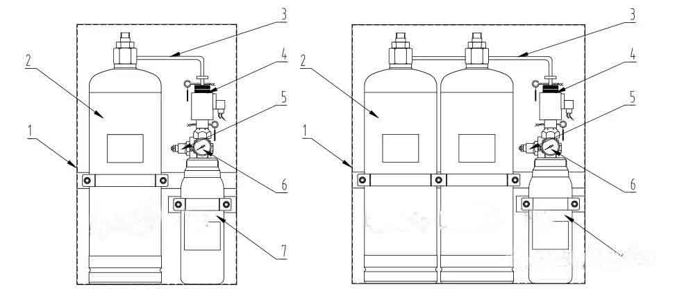 乐鱼在线登录入口(China)官方网站设备灭火装置灭火原理及设置场所